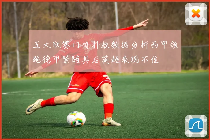 五大联赛门将扑救数据分析西甲领跑德甲紧随其后英超表现不佳