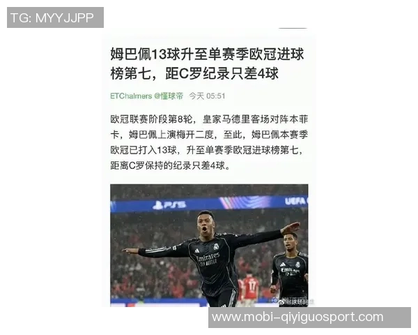 姆巴佩欧冠进球突破60球大放异彩仅次于C罗梅西等传奇球员